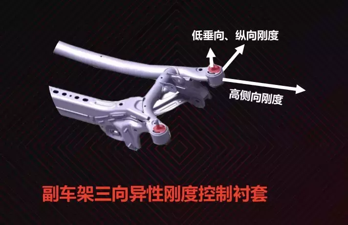 千金难买的NVH，是如何成为全新一代传祺GA6最值得骄傲之处？