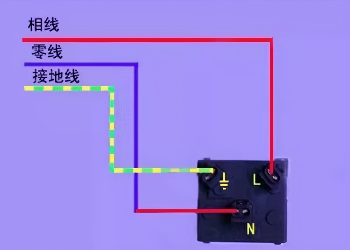 老電工給你整理了一套圖,手把手教你接線