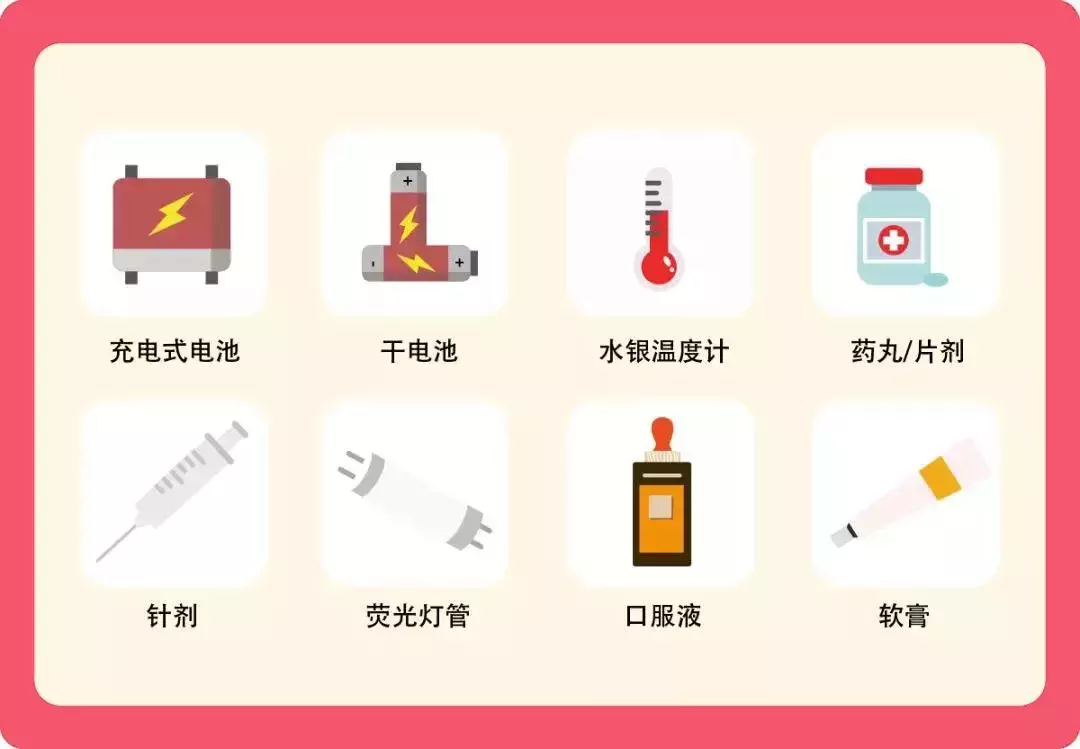 每个孩子都逃不掉的垃圾分类英语知识，家长群转疯了