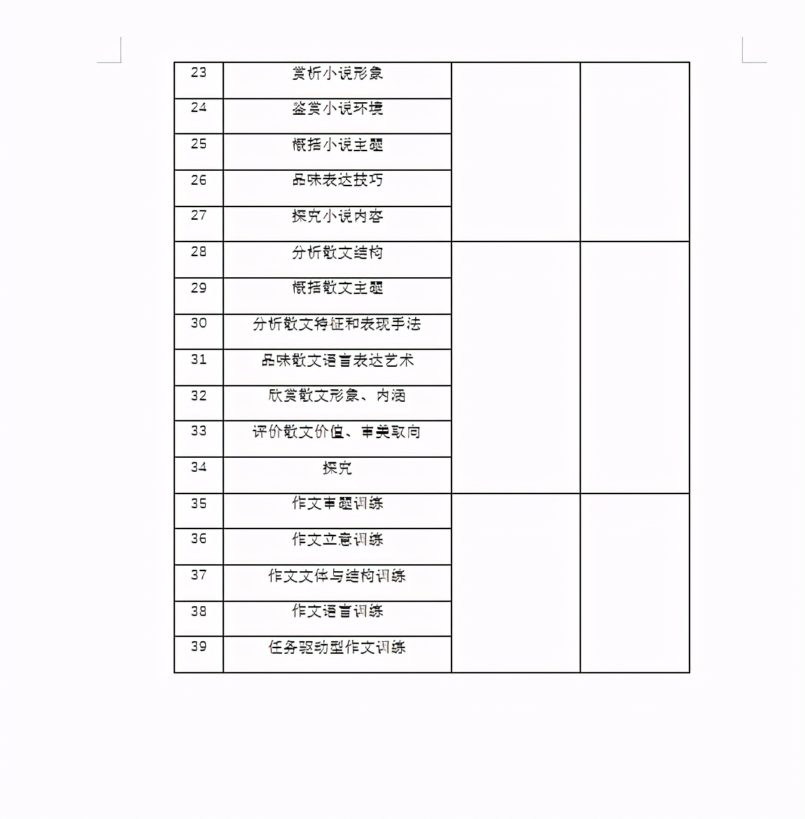 一份高考备考计划