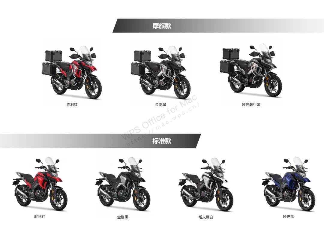 16680元起！五羊·本田发布新款猛鸷CB190X，优化升级