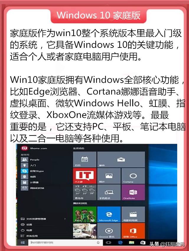 win10的六个不同版本，家庭版和专业版，到底哪个适合你？