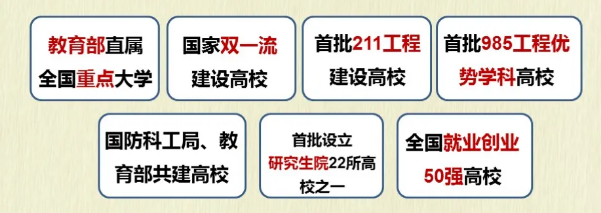 北京科技大学分数线（考多少分能上北京科技大学）