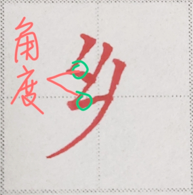 要想学好楷书，这些常识和规律你要知道