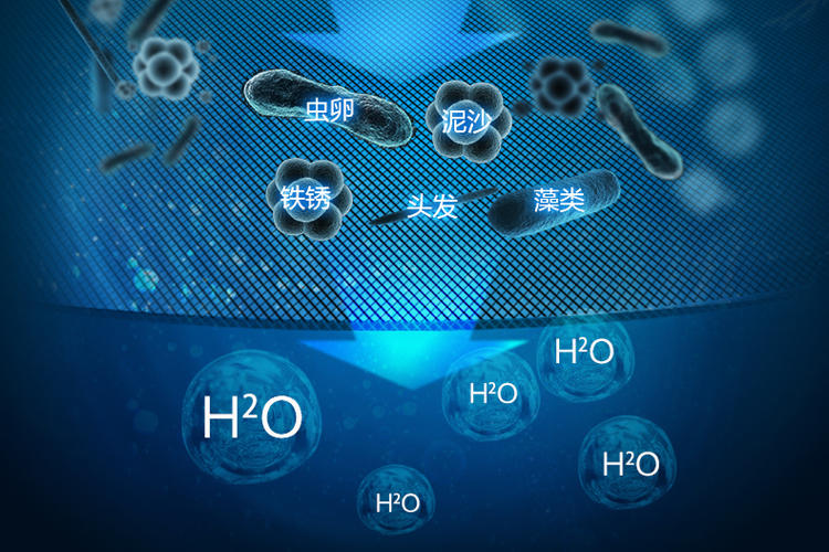 水污染日渐严重，如何给家庭用水把关，正确挑对前置过滤器？