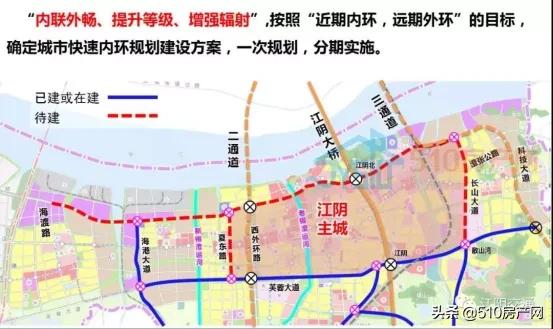 2020楼市十大“关键词”，江阴房价是如何从1万到2万的