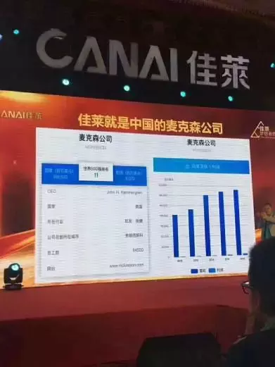 佳莱“维权门”事件:经销商恐慌性退货,公司正接受调查