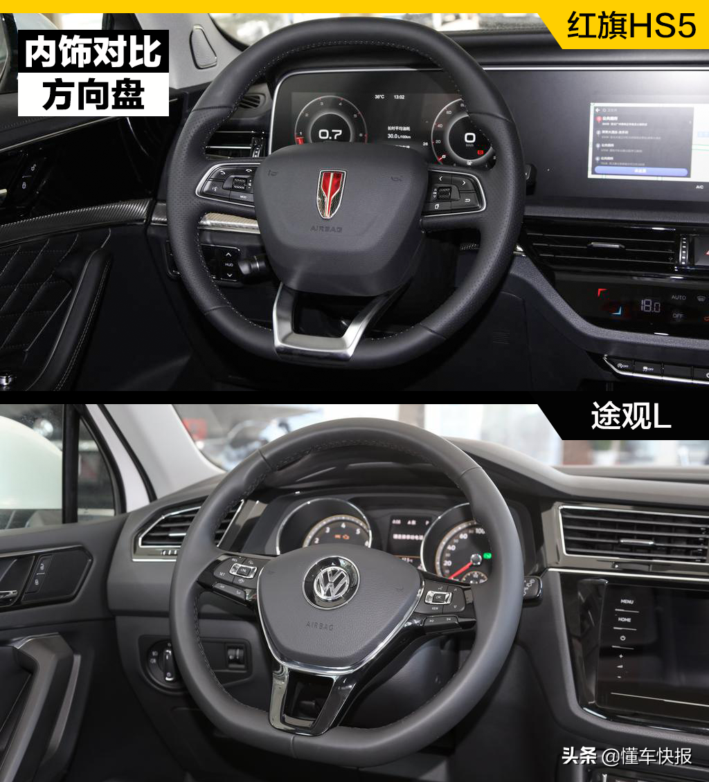 看B级SUV市场谁主沉浮，红旗HS5 VS大众途观L