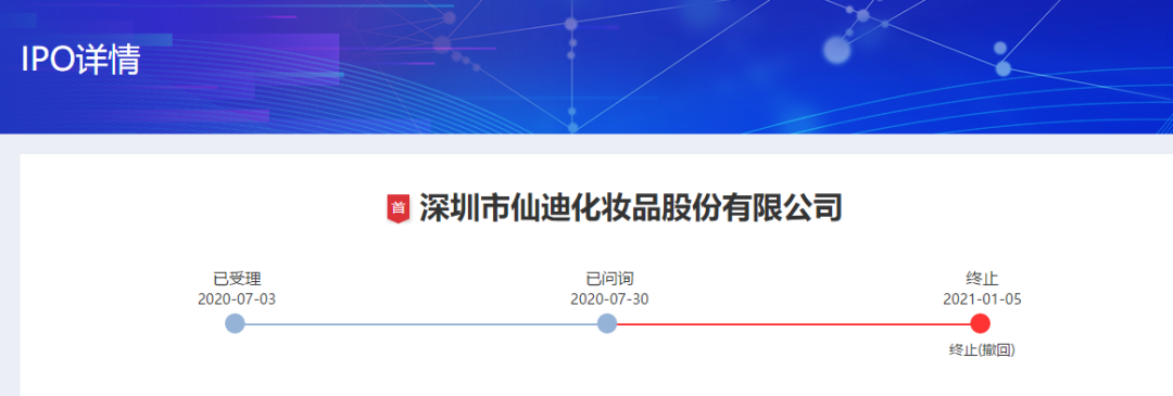 “撤回”IPO，果本/伊贝诗母公司仙迪集团意欲何为？