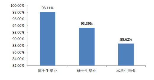占地5700余亩，走出院士、奥运冠军等94万人才，10个理由让你爱上河南这所高校
