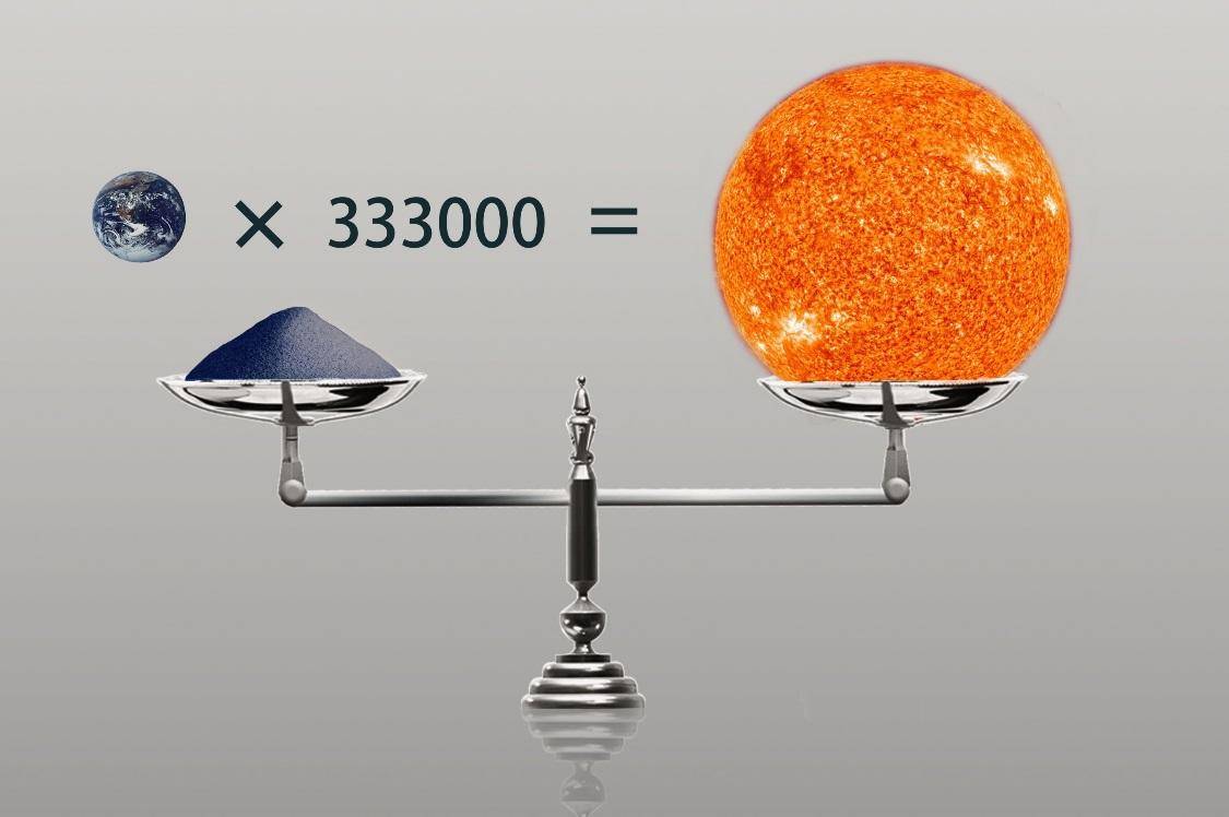 关于太阳的9个小知识你了解几个？