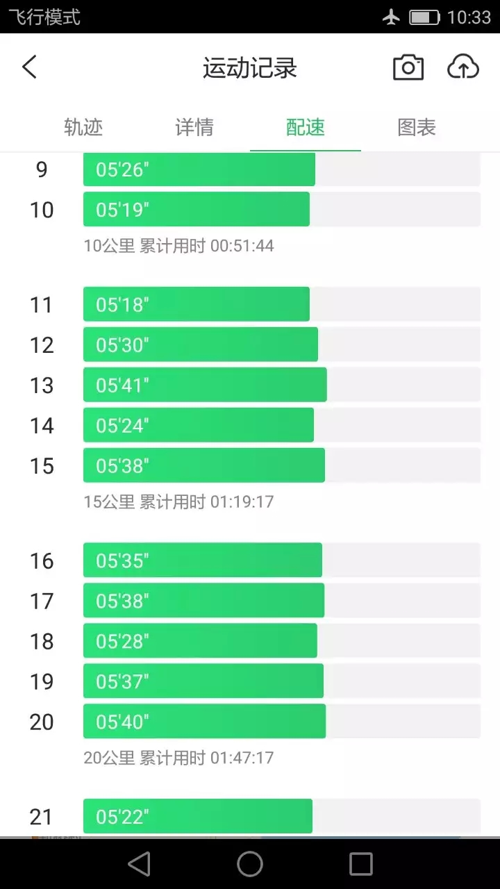 加油，跑步的我们，致敬，支持我们跑步的人
