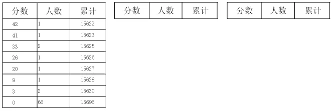 8月1日·河北要闻及抗击肺炎快报