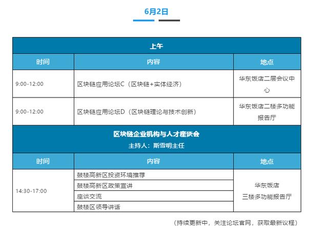 开启区块链技术新时代，2019中国区块链技术应用高峰论坛开放报名