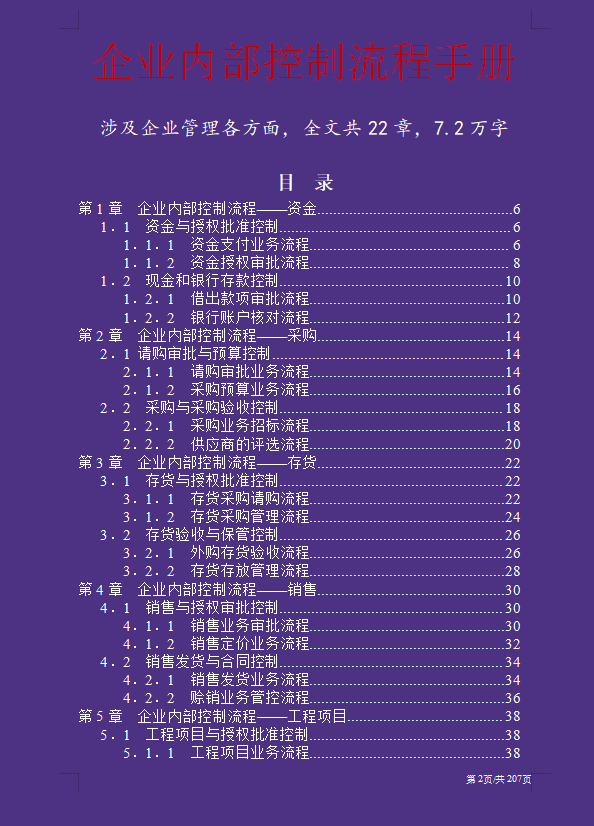内部会计控制（看了27岁王会计做的内部控制流程）