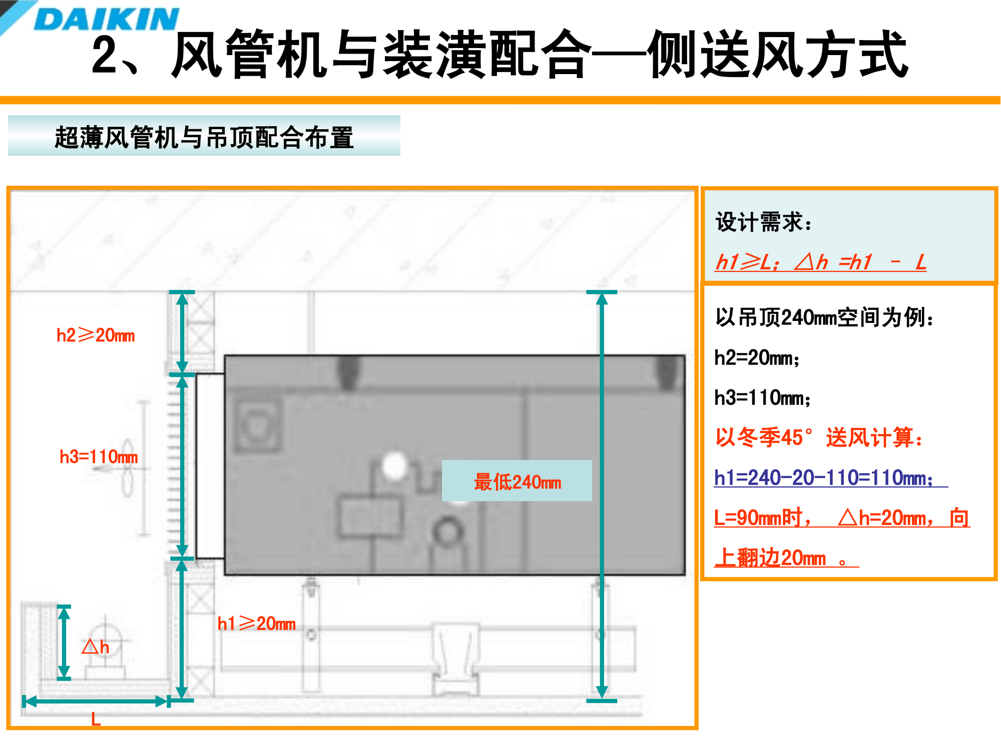 大金空调室内装修配合培训资料（PPT可下载）
