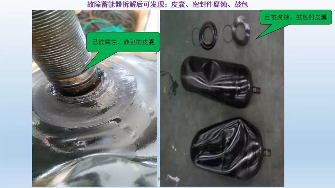 图文并茂，液压系统蓄能器作用及维护