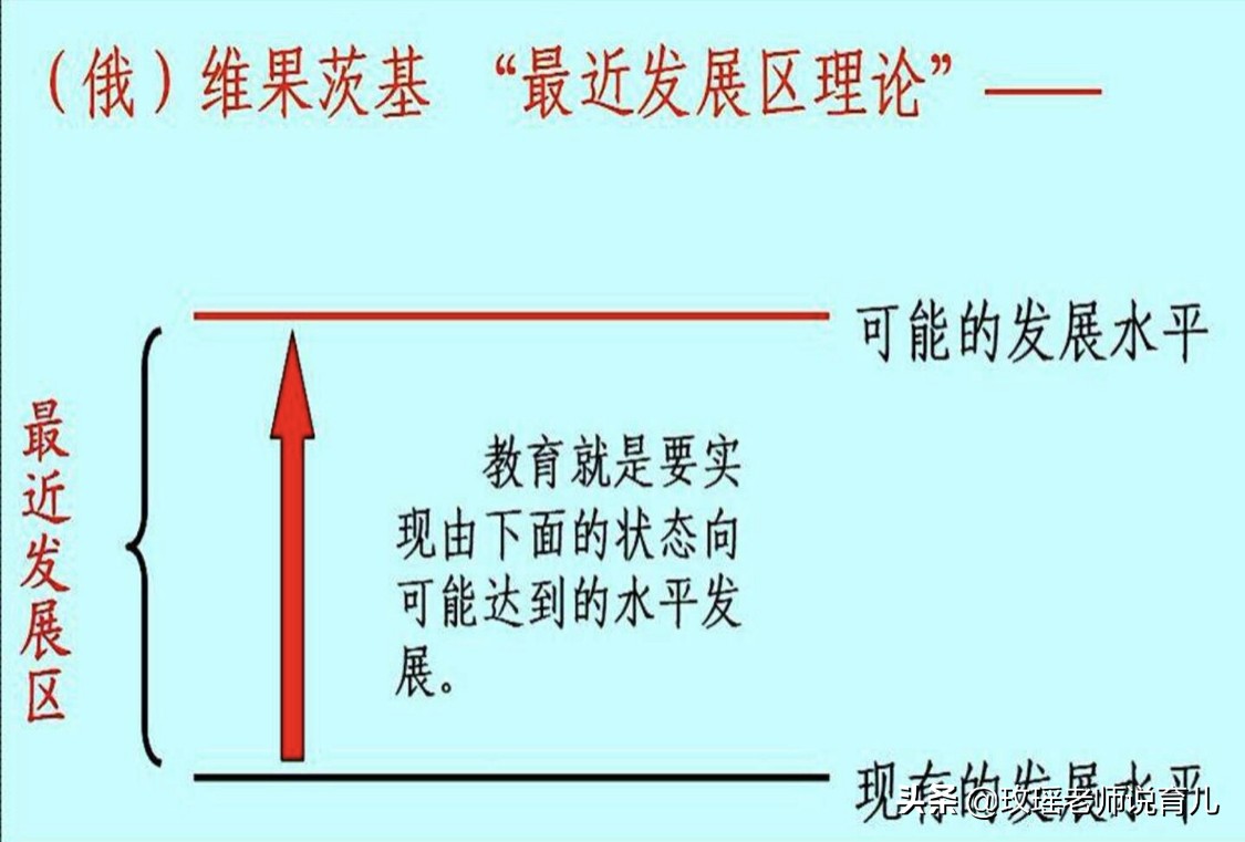 蒙特梭利(蒙特梭利是什么｜要不要给孩子选一个蒙特梭利幼儿园？)