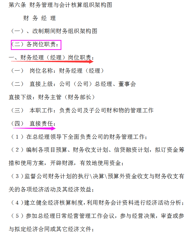 公司（企业）财务管理制度范本（完整版）