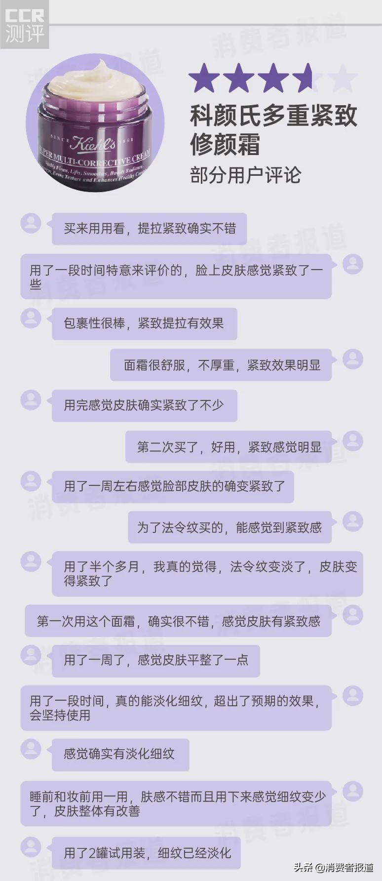 16款抗皱面霜口碑报告：国产“黑马”力克海蓝之谜？