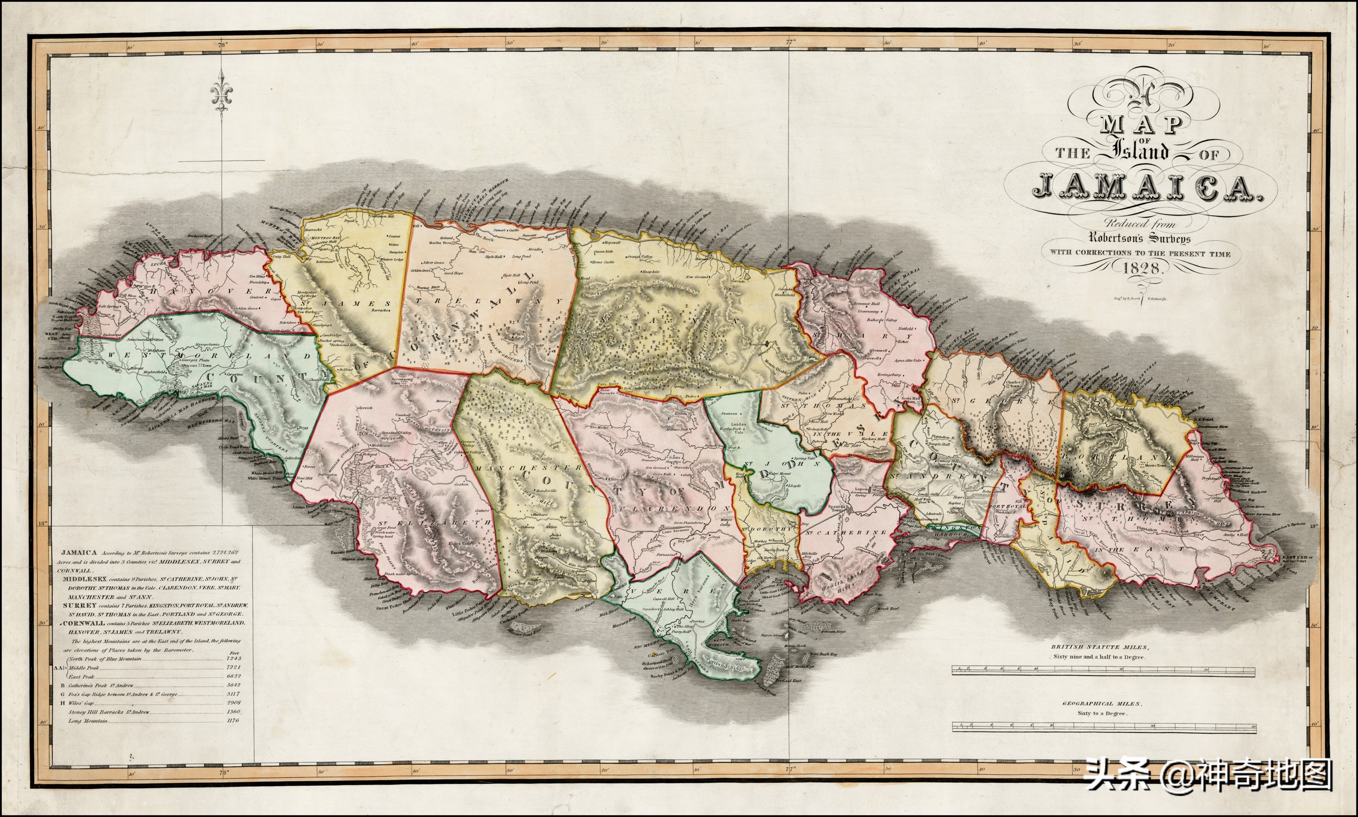 jamaica是哪个国家(乱谈岛屿 (103) 牙买加（Jamaica）短跑、咖啡、雷鬼及其他)