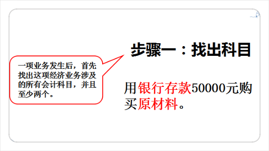 烦不烦？会计分录总是学了背、背了忘，来！我们把会计分录玩起来