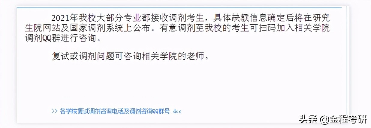 2021考研院校金融经济类专业调剂信息汇总，持续更新