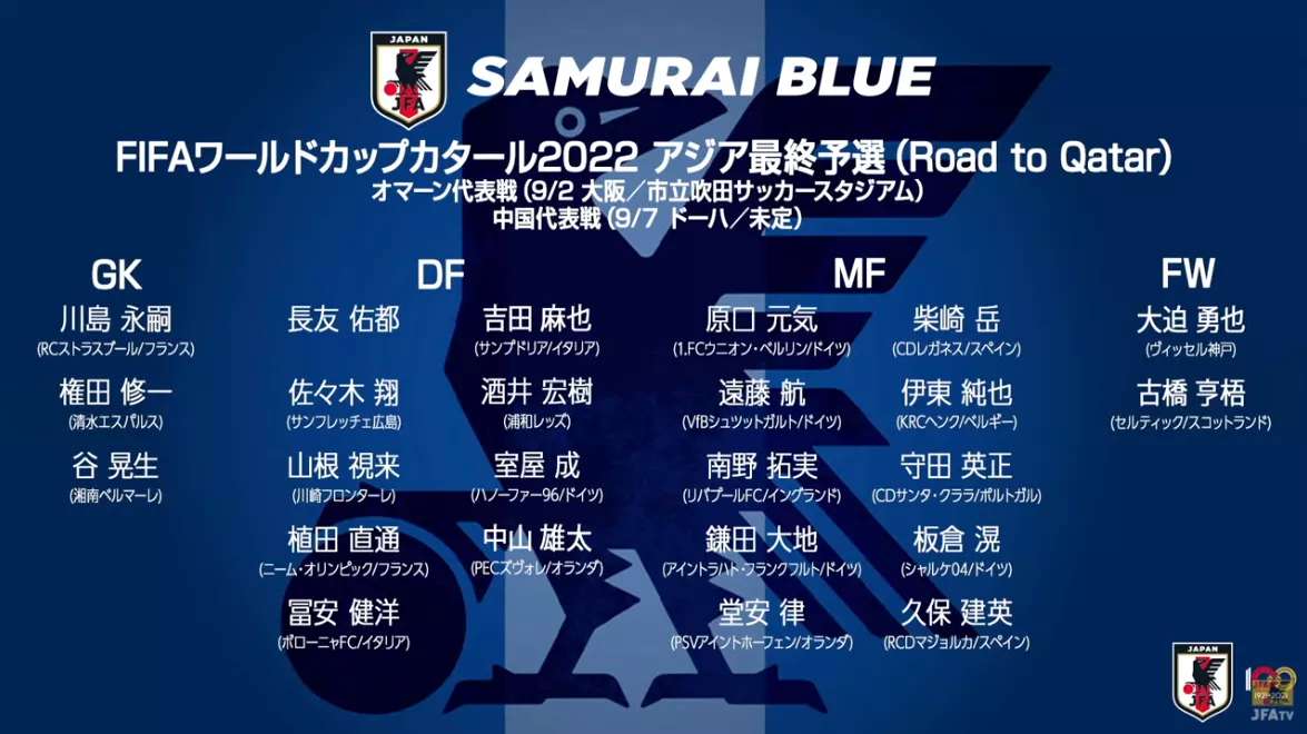 日本联赛(17人留洋，8人5大联赛！日本男足无愧亚洲第1，国足长达23年不胜)