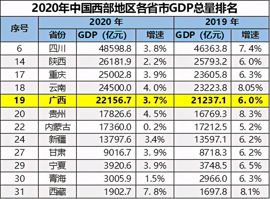 2021年广西富豪排行榜：最新财富榜单揭晓