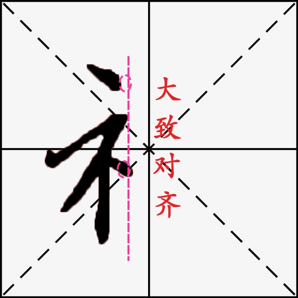 硬笔书法中示字旁“礻”怎么写好看？