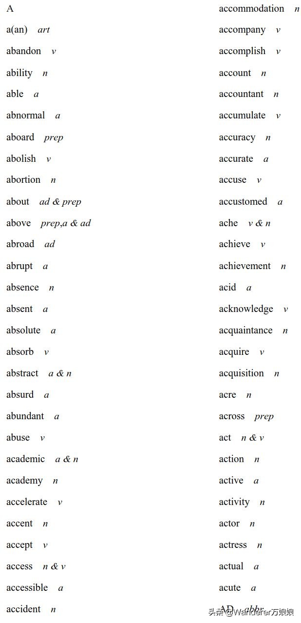 官方重磅！2020高考英语考试大纲正式发布（内附最新词汇表）