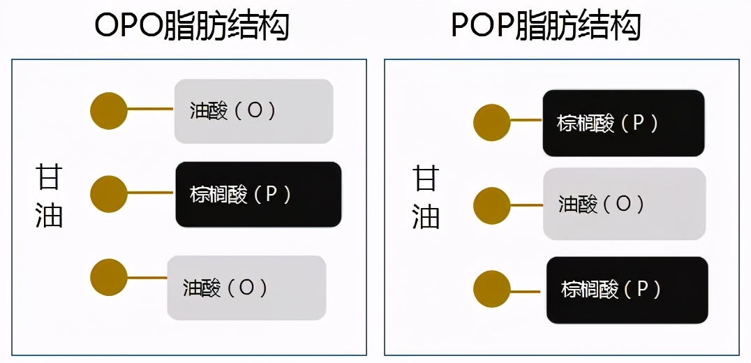 年销近200亿，中国第一！这个国产奶粉品牌做对了什么？