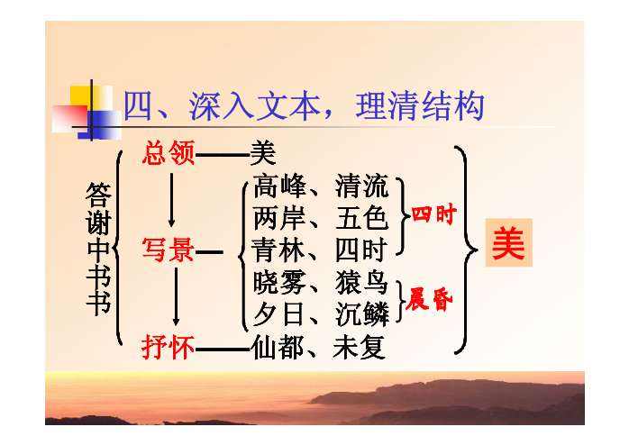 人教版语文八年上《答谢中书书》原文、注释、译文、积累与拓展