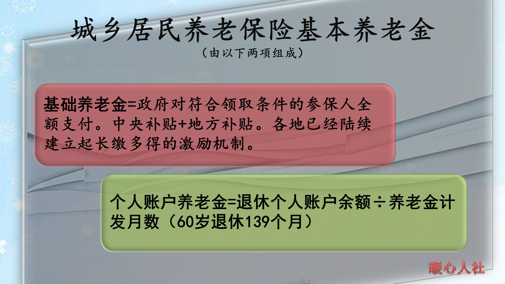 山东农村养老保险,山东农村养老保险缴费标准和领取标准