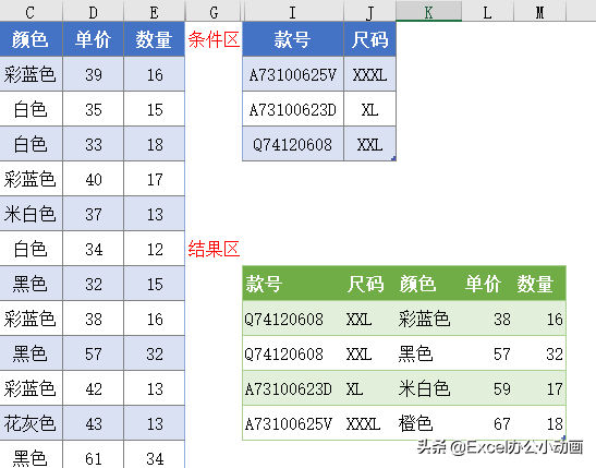 强迫症的我就是想给Excel批注换个形状(Excel中如何更改批注形状)
