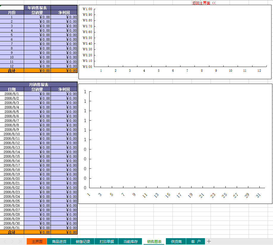 同样是做会计，为什么王姐从不加班？秘籍：178套财务常用表格