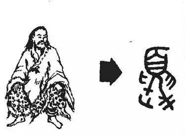 说文解字：“华夏”二字的来源，或许三星堆里有答案