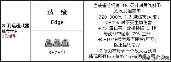 暗黑二里那些你见过的没见过的符文之语都在这（一）