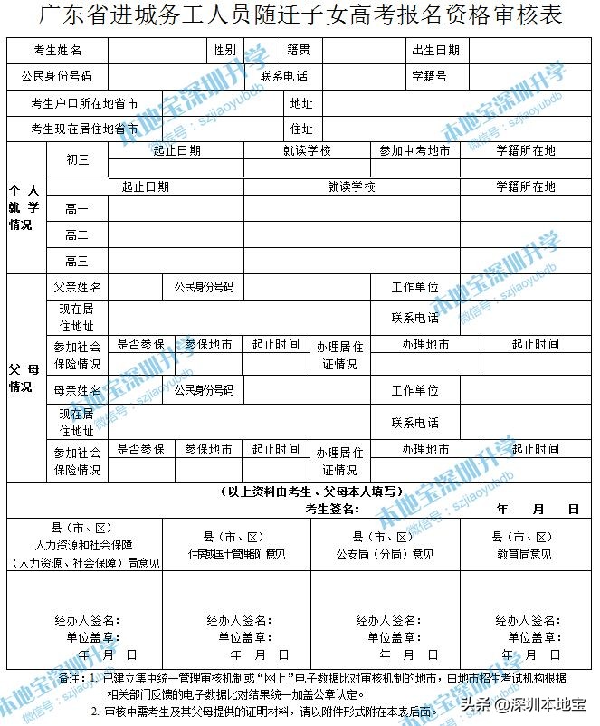 非广东籍不能报名高考？省考试院明确：各类考生要交这些材料