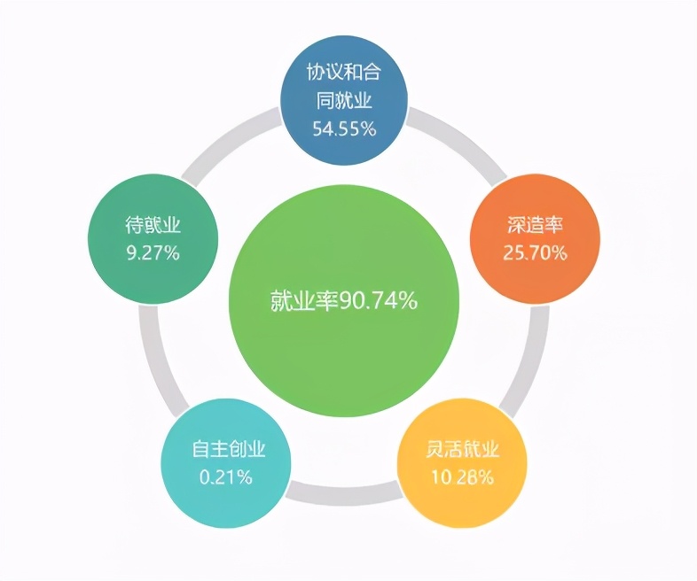 院校解析：华南师范大学！了解院校，一文即可