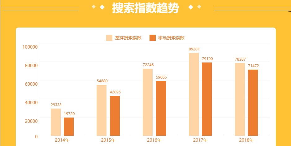 快遞行業(yè)大數(shù)據(jù)，2019十大快遞加盟品牌，加盟前景分析