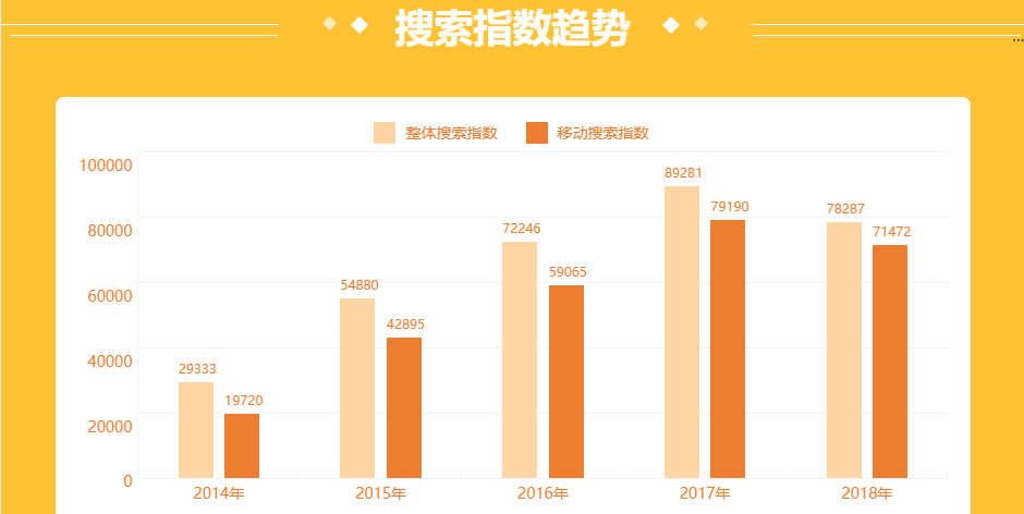 快递行业大数据，2019十大快递加盟品牌，加盟前景分析