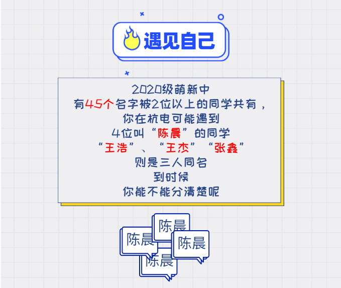 考进清华最多的水瓶座，但考进浙大最多的却是天蝎座