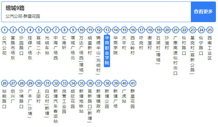 高职高考必看｜广州华商职业学院