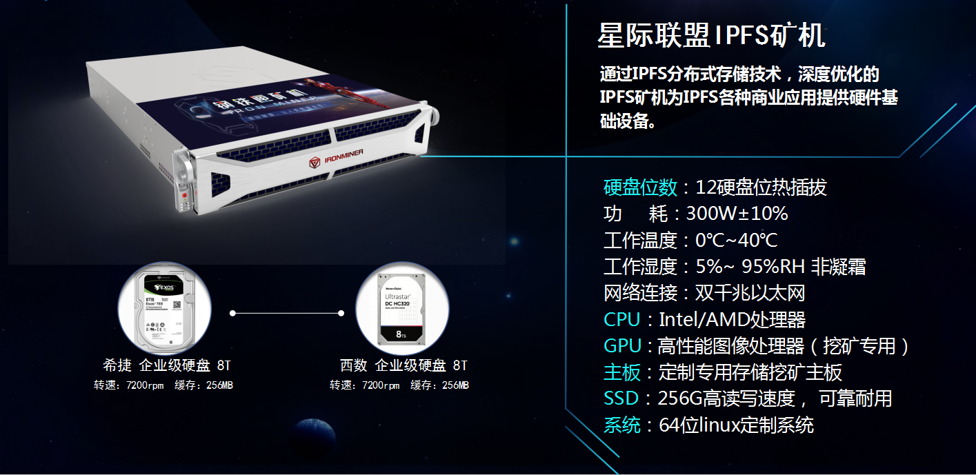 IPFS星际联盟第5期：如何挑选IPFS矿机