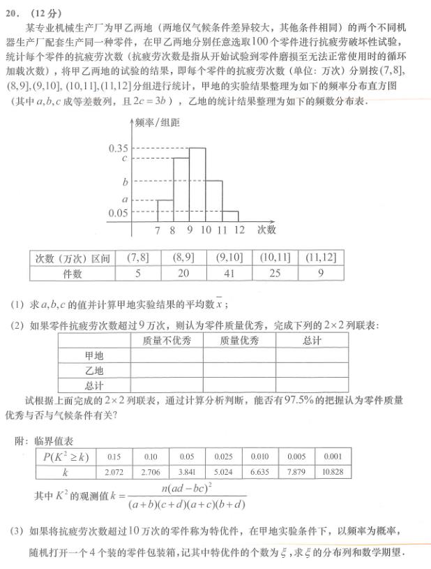高考模拟卷：青岛市2020年5月高三年级统一质量检测数学试题