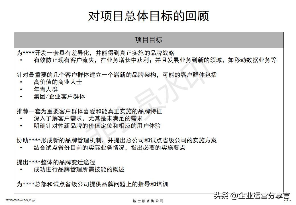 价值百万的波士顿咨询报告：某通讯集团品牌战略咨询案例