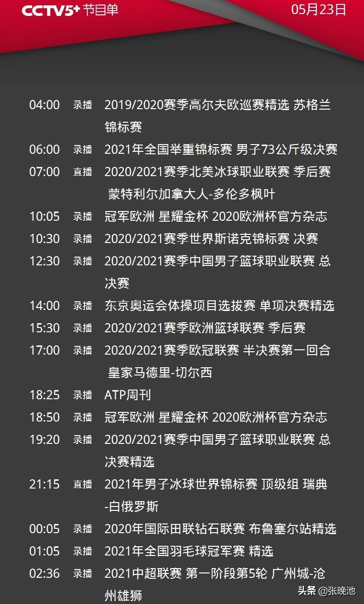 2021意甲直播在哪(今日！CCTV5直播拳击 F1 欧洲杯特别节目，APP意甲国米vs乌迪内斯)