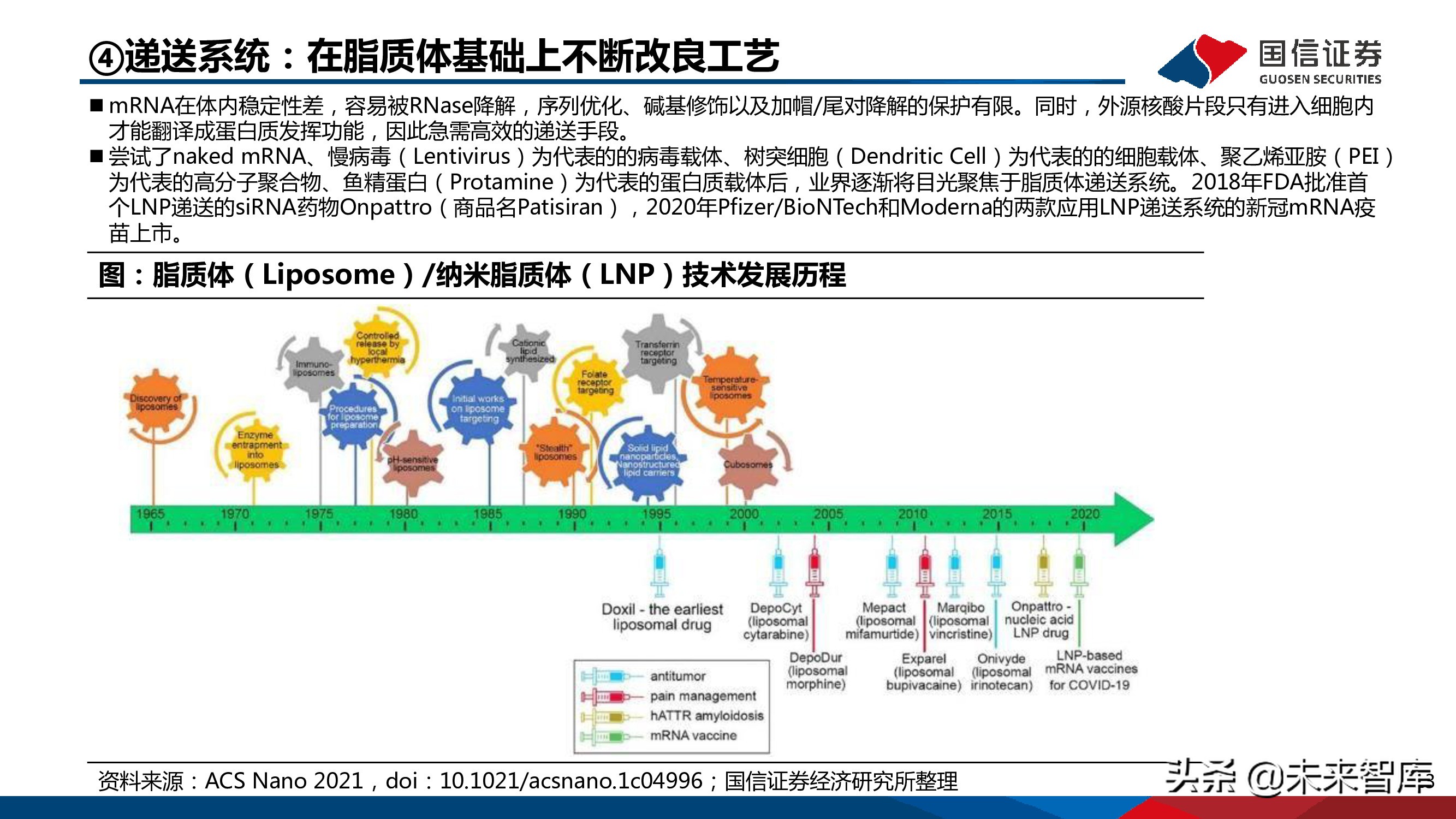 医药mRNA行业深度报告：mRNA技术大有可为