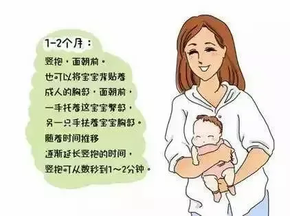 婴儿头发多久能长长(横抱就哭) 